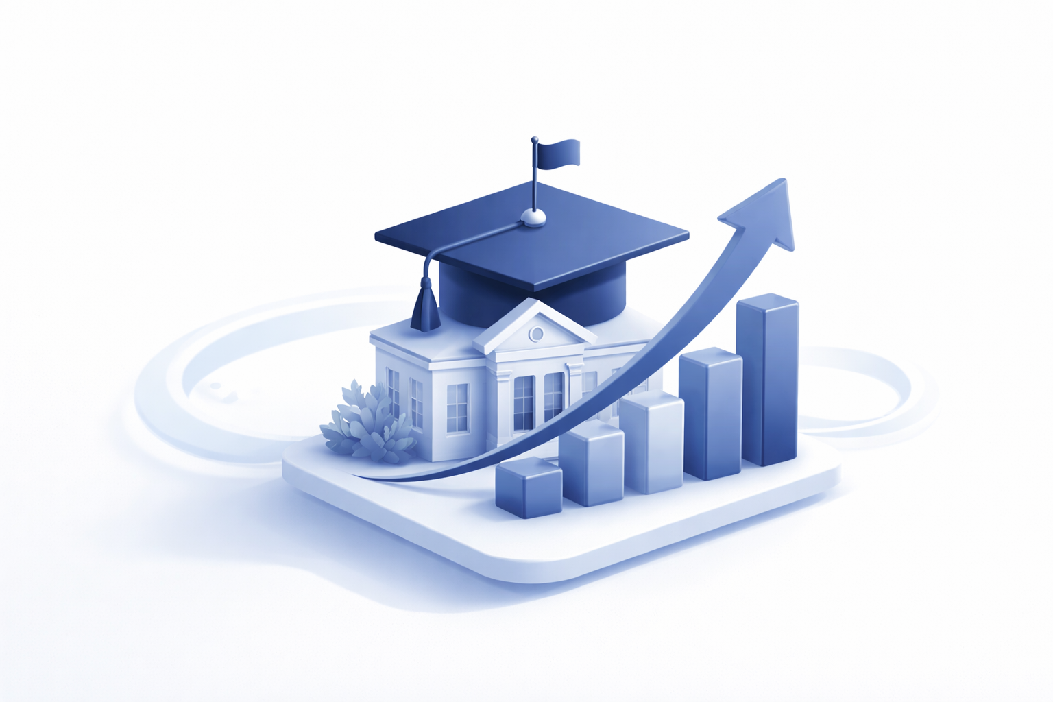 Institutional Impact